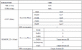 Thumbnail for version as of 17:37, 7 April 2010